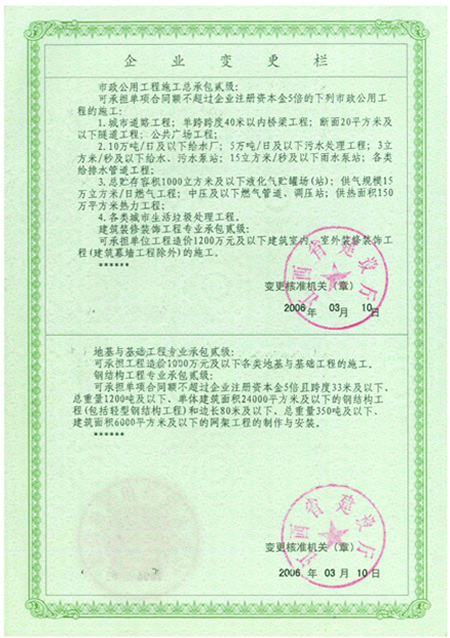 體育場地，市政工程，消防，地基總承包資質(zhì)